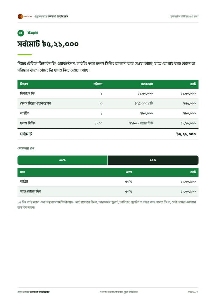 The price page of a sample proposal: a table of each item's quantity, unit price and total, with the two payment instalments below